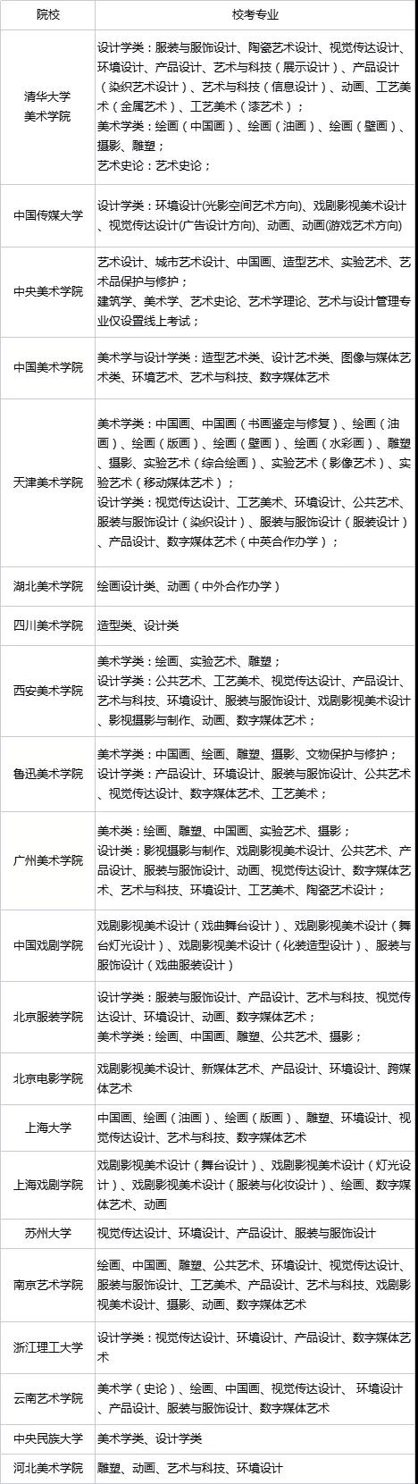 艺考文化课.jpg