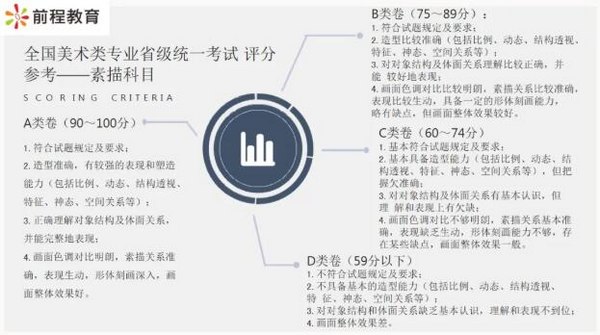 艺考文化课.jpg
