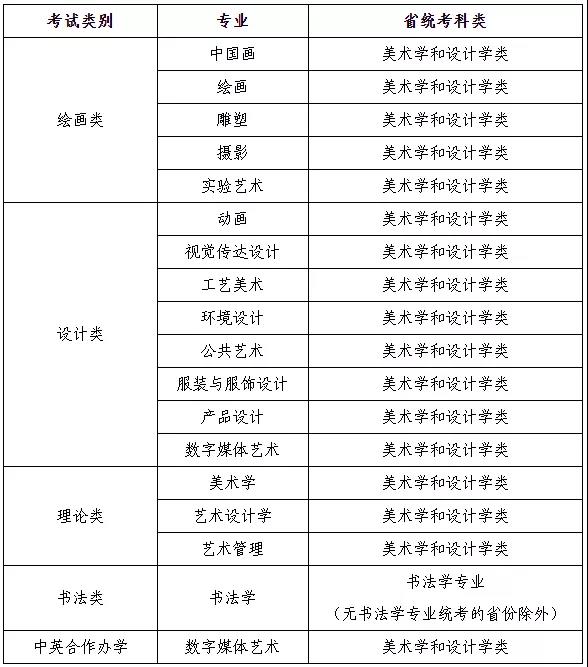 艺考文化课集训.jpg