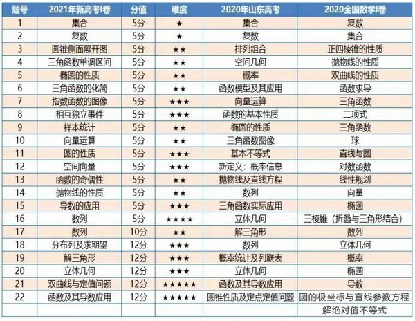 高考文化课冲刺班.jpg